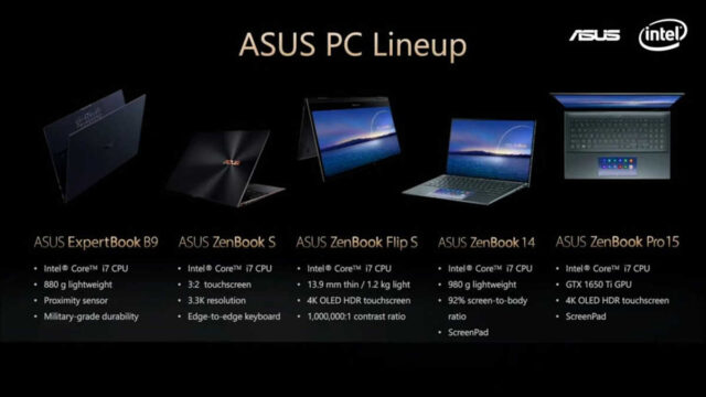 Asus pcs