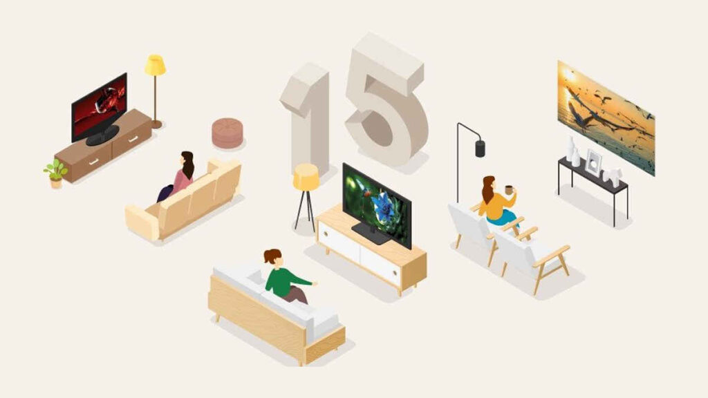 Samsung 15 años de historia de sus televisores