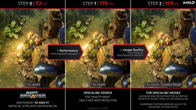 AMD: Ya está disponible la solución de escalamiento espacial FidelityFX Super Resolution