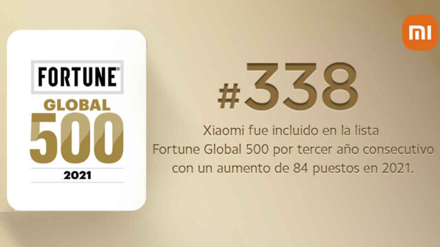 Xiaomi avanza 84 puestos en la lista de Fortune Global 500