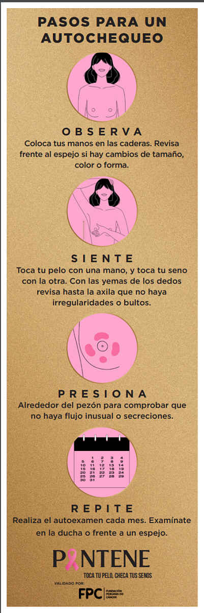 Sabías que el cáncer de seno es la segunda causa de muerte en las mujeres peruanas