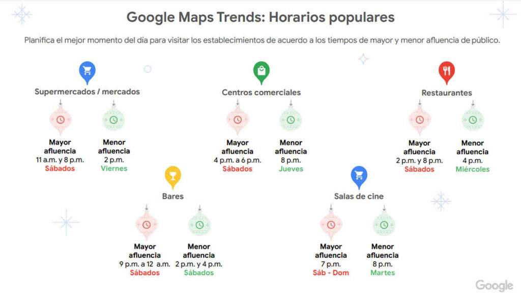 Google Maps te ayuda a moverte en fiestas