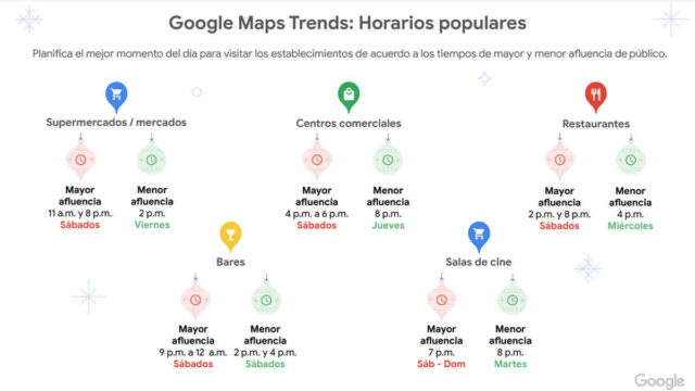 Google Maps te ayuda a moverte en fiestas