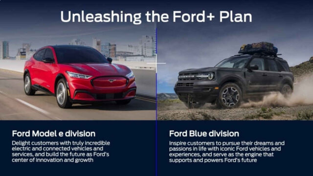 Ford fortalece sus operaciones con unidades autónomas para vehículos eléctricos