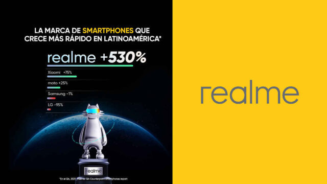 realme se convierte en la marca de smartphones de más rápido crecimiento en Latinoamérica