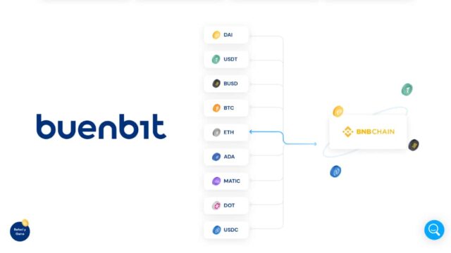 Buenbit agregó cuatro opciones de compra en estables: USDT, USDC, BUSD y UST, criptos que se suman a su portafolio previo de ocho (DAI, BTC, ETH, DOT, SOL, MATIC, BNB y ADA), de esta manera, los usuarios peruanos tendrán mayor libertad y agilidad para elegir la stablecoin que mejor se ajuste a sus necesidades.