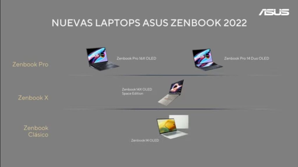 Conoce las nuevas Zenbook 2022 de ASUS