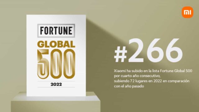 Xiaomi sigue subiendo posiciones en la lista de Fortune Global 500
