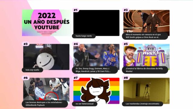 YouTube: Lista de videos y creadores que fueron tendencia en el 2022