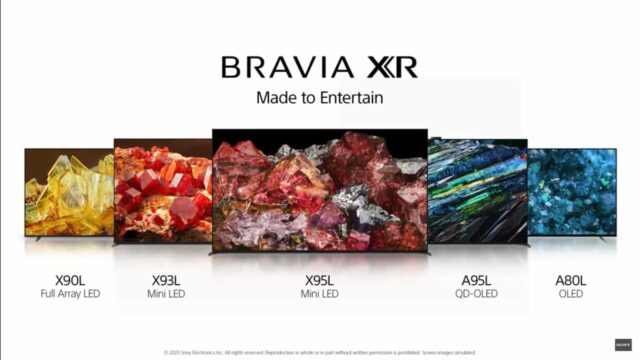 MWC 2023: Sony presenta su nueva gama de televisores Bravia XR