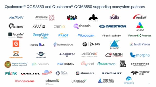 Qualcomm presenta sus nuevas soluciones IoT: Qualcomm QCM4490