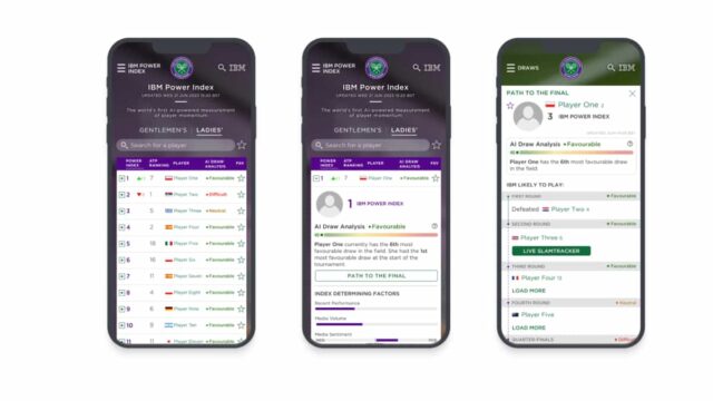 IBM anuncia nuevas funciones con IA para los fans digitales de Wimbledon