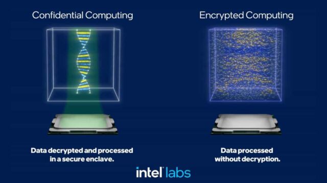 Intel presenta un enfoque definido por software y acelerado por silicio