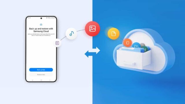 Temporary Cloud Backup, una forma sencilla de transferir datos importantes