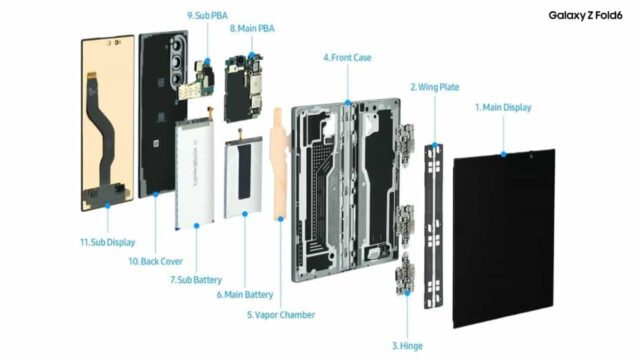 Una mirada al interior del Galaxy Z Fold6