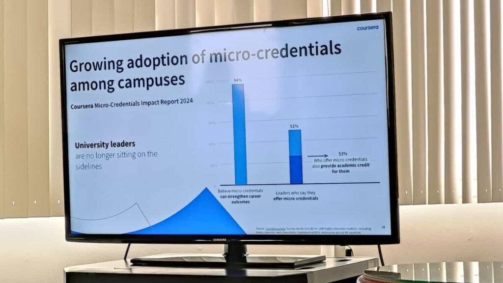 Coursera: El 71% de universidades de América Latina planea adoptar microcredenciales en los próximos 5 años